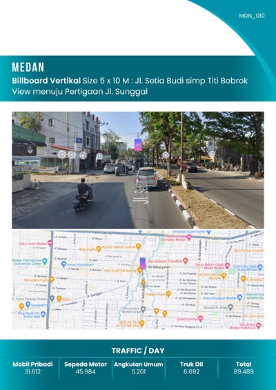 Sewa Titik Billboard Murah Di Medan