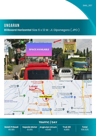 Rental Titik Billboard 12 Bulan Di Semarang