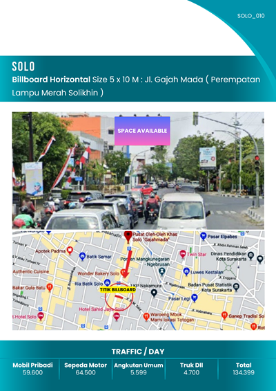 Rental Space Iklan Strategis Di Solo
