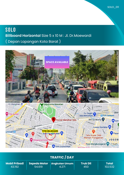 Rental Space Iklan Murah Di Solo