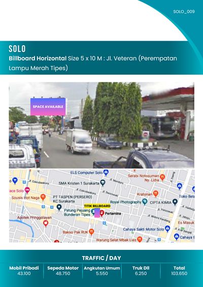 Rental Titik Billboard Murah Di Solo